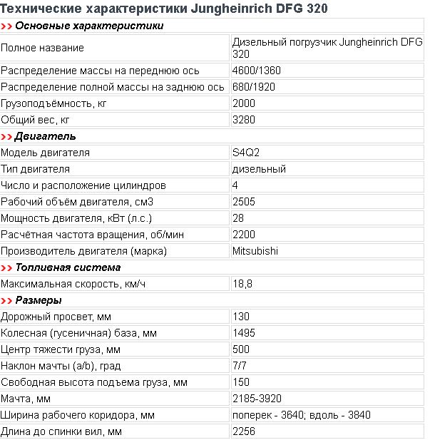 Вилочный дизельный погрузчик Jungheinrich DFG 320, 2013 г. в. 2000 мото-часов в городе Тюмень, фото 5, стоимость: 685 000 руб.
