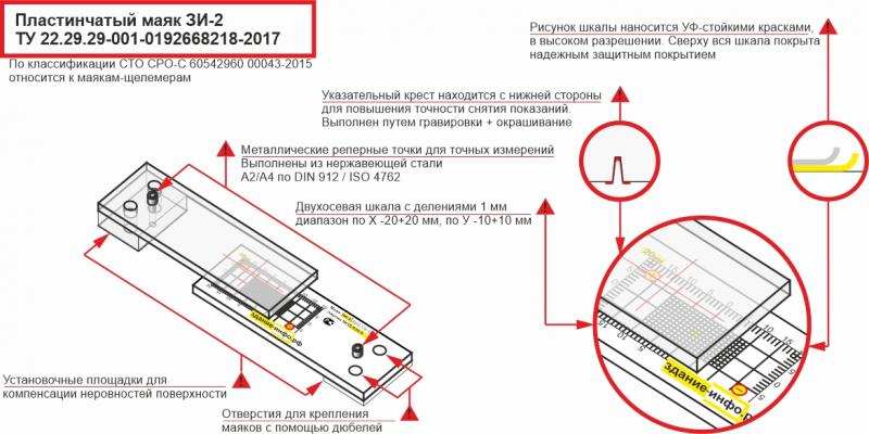 Маяки наблюдения за трещинами с сертификатом в городе Тюмень, фото 2, Тюменская область