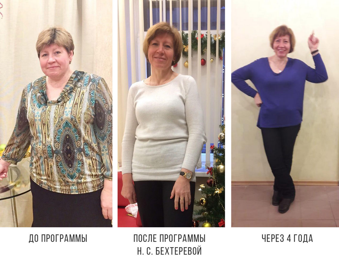 Снижение веса за 90 дней в городе Санкт-Петербург, фото 1, Ленинградская область