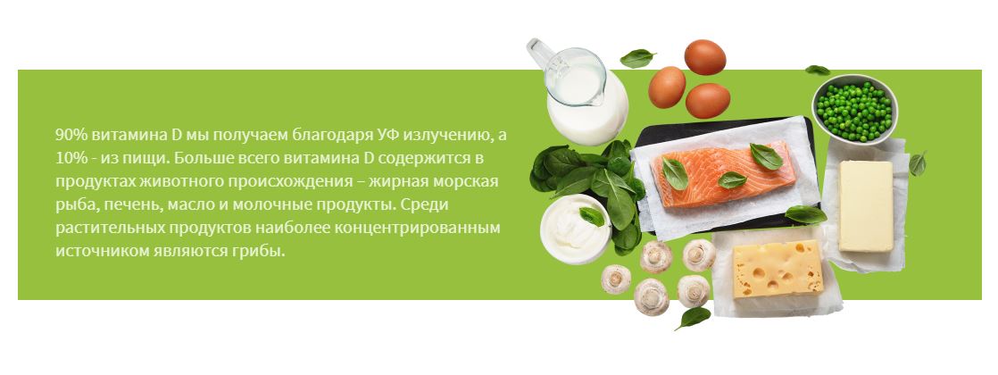 Не удалось отдохнуть и позагорать? Витамин D в городе Ижевск, фото 5, Удмуртия