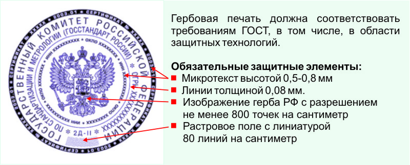 Изготовление печатей и штампов у частного мастера  Череповец в городе Кемерово, фото 4, Другое