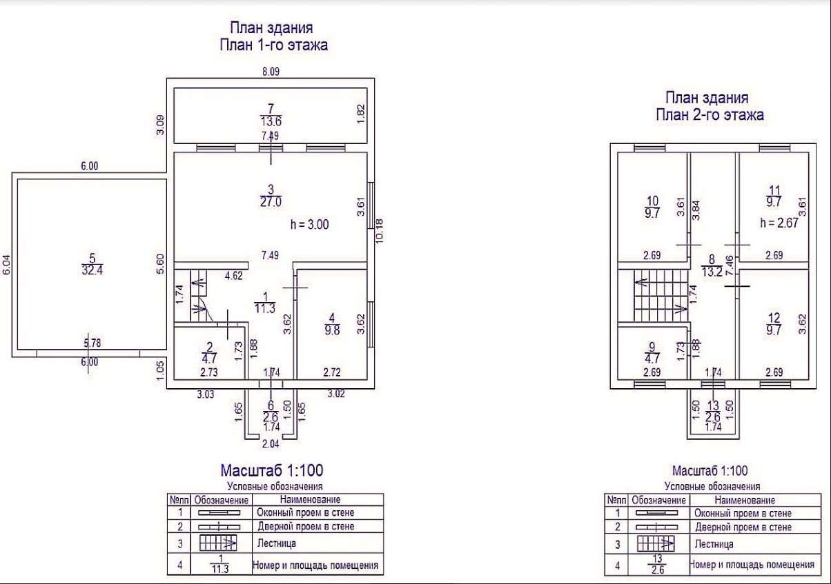 Дом 151 м² на участке 10 сот. в городе Иркутск, фото 1, телефон продавца: +7 (964) 221-89-64