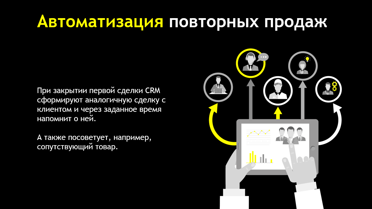 Внедрение и настройка CRM Bitrix24 и amoCRM  в городе Тюмень, фото 6, телефон продавца: +7 (967) 555-24-25