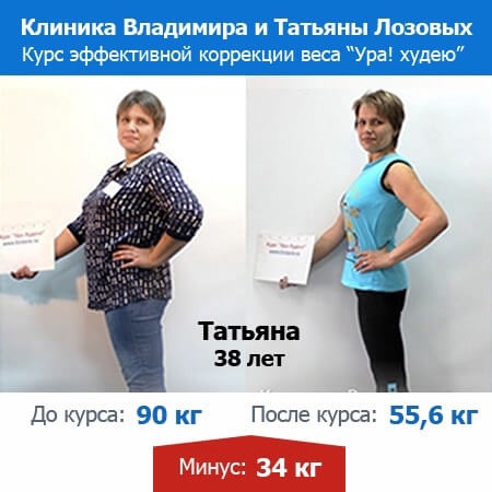 Эффективное похудение онлайн от Клиники Лозовых в городе Екатеринбург, фото 1, Свердловская область