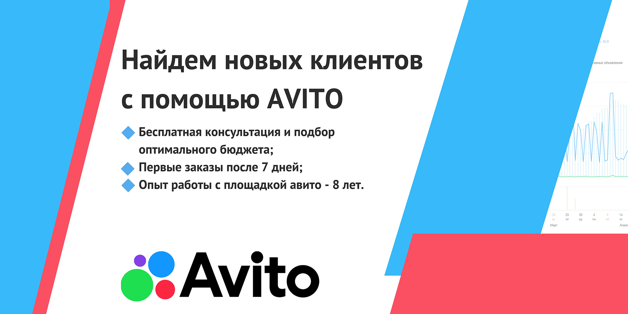 Найдем клиентов для бизнеса с помощью авито в городе Москва, фото 1, телефон продавца: +7 (918) 043-48-31