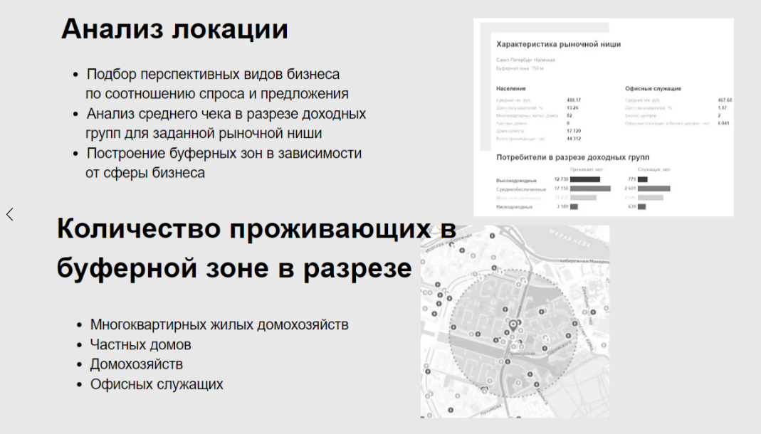 сервис по маркетингу и автопостингу в городе Санкт-Петербург, фото 3, Прочие строительные услуги