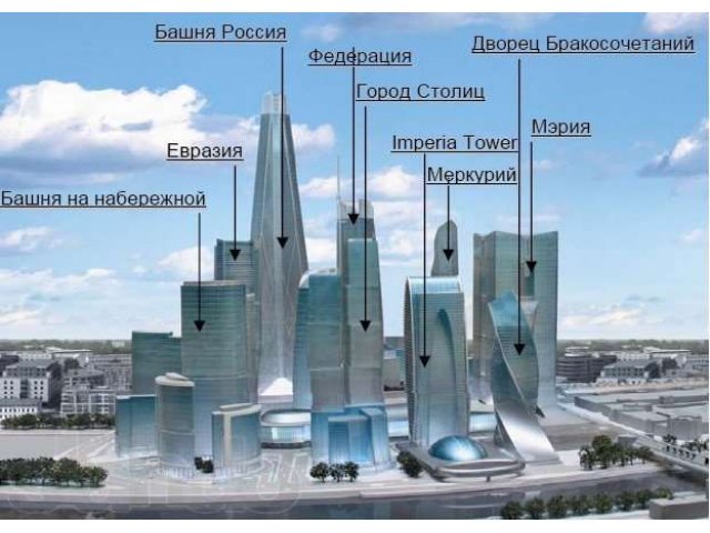 Сколько там этажей. Москва Сити план башен. Схема Москва Сити с названиями башен. Москоу Сити название башен. Высота башен Москоу Сити.